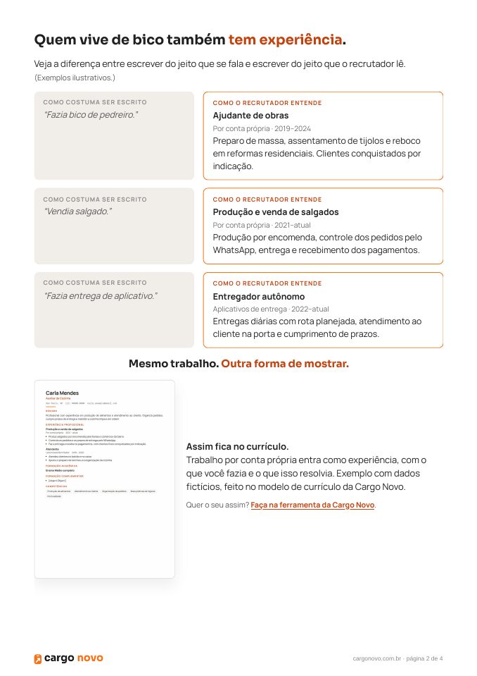 Página 2 do PDF: o mesmo trabalho escrito antes e depois